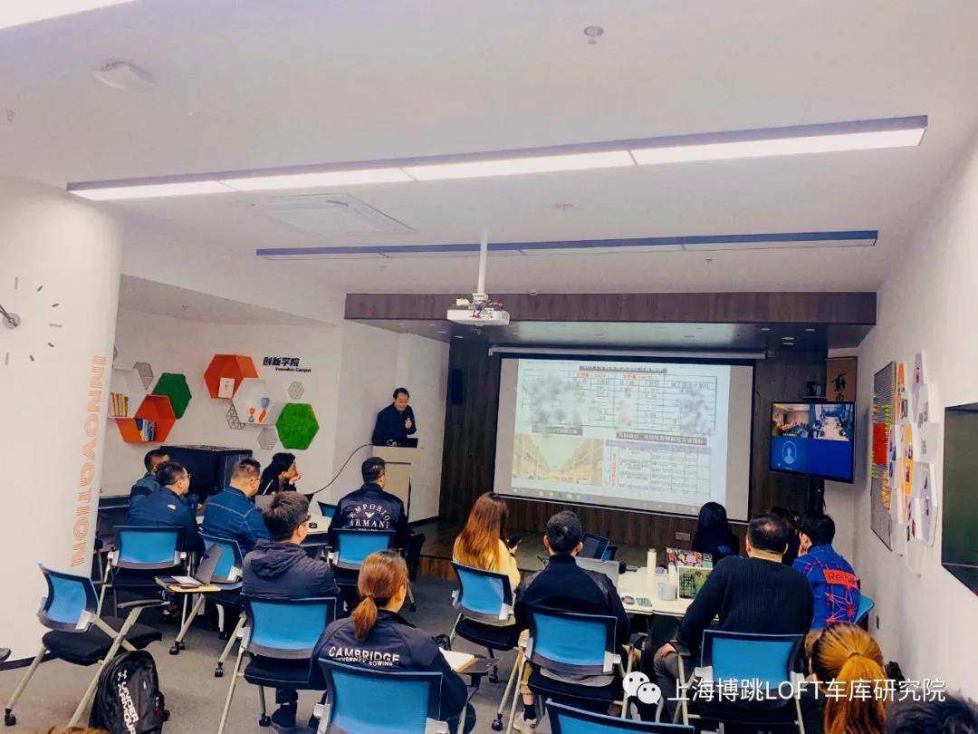 南岸【上海博普】董事长初光先生受邀前往世茂集团进行“Loft车库专题会”授课演讲